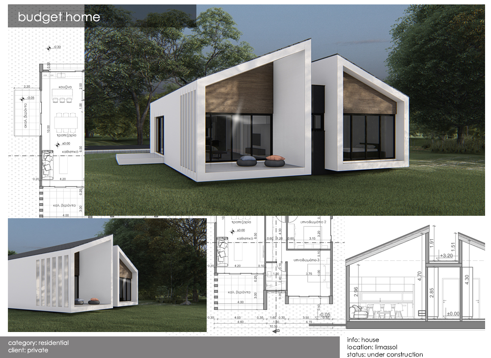 BuDget home
