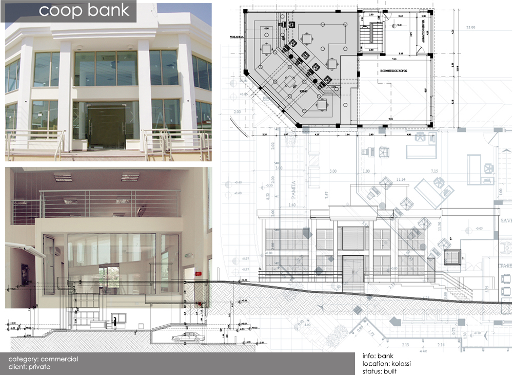 coop bank